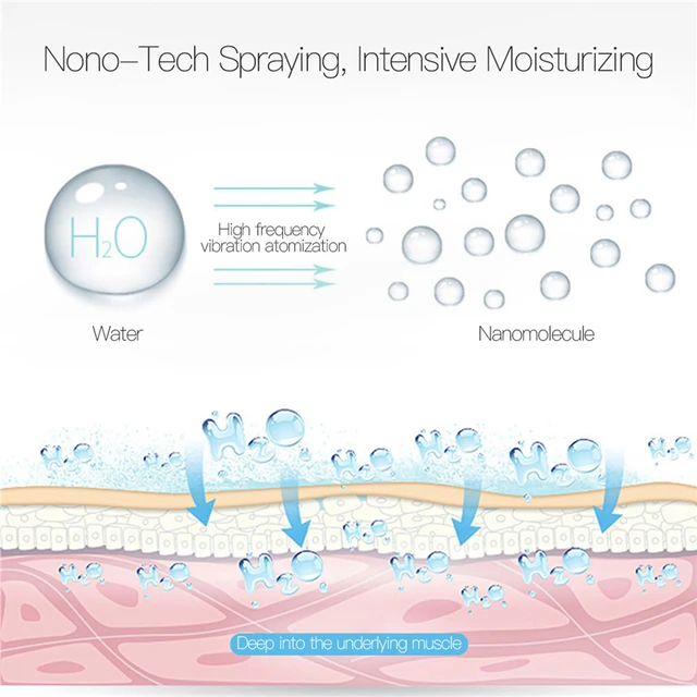 Nebulizador facial - Imagem 4